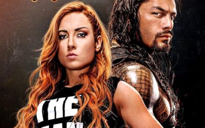 WWE 2K20 Trainer